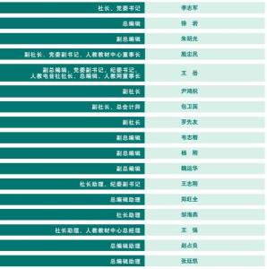 人教管理和组织机构