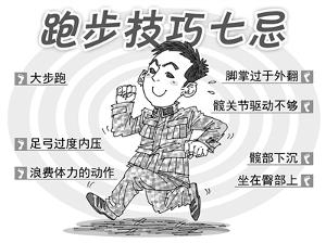 跑步