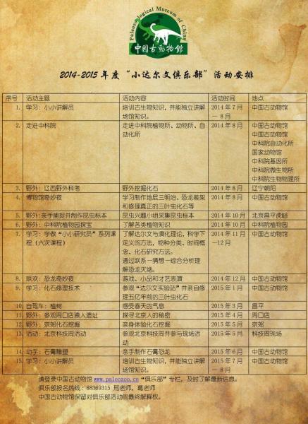 2014-2015年度“小达尔文俱乐部”活动安排