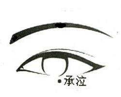 承泣穴 - 搜狗百科