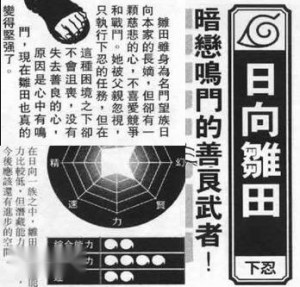 临之书