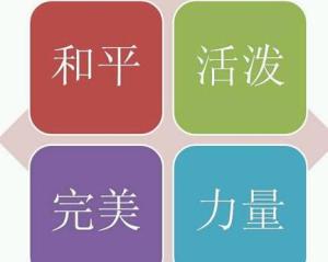 性格 搜狗百科
