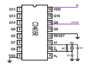 请问74hc4060的功能是不是与cd4060相同