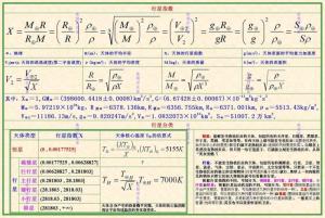 对天体进行分类