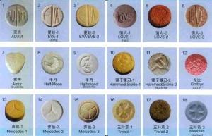 摇头丸外观