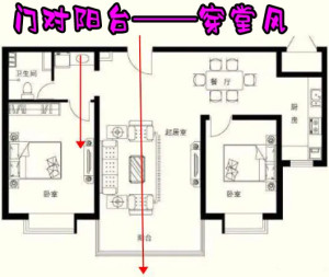 穿堂风