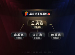 JJ斗地主冠军杯赛程介绍