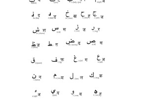 阿拉伯文字特殊符号图片