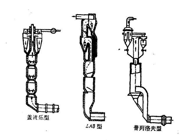 图1 三种立筒预热器的工艺流程图