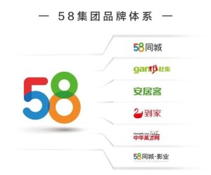 58集团