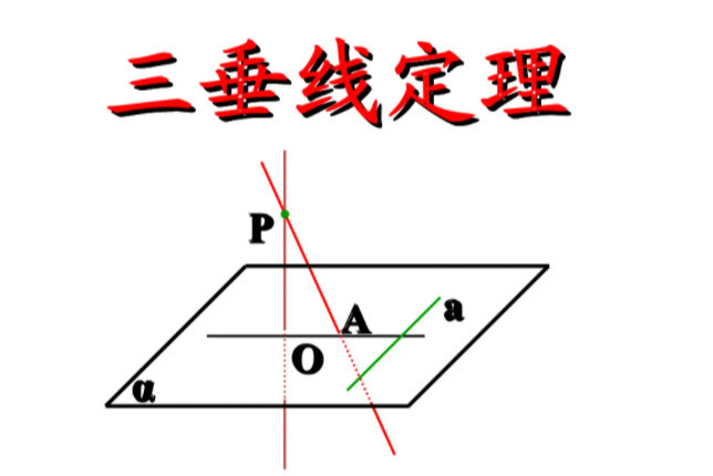 三垂线定理 数学定理 搜狗百科