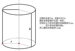 体积
