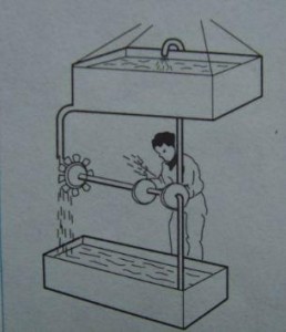 永动机(不消耗能量而能永远对外做功的机械)_搜狗百科