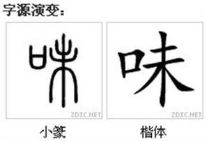 字源演变