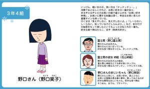 野口