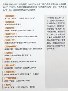 获奖节目
