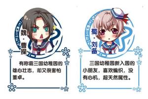曹操和刘备