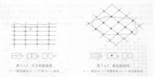 勘探网