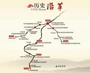 校史沿革图