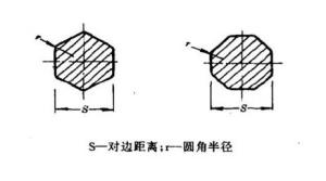 八角杆