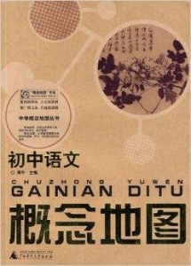 概念地图有哪些 300