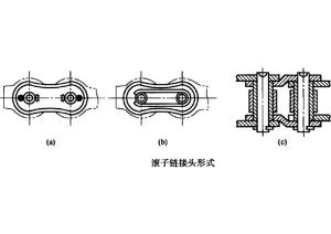 滚子链接头形式