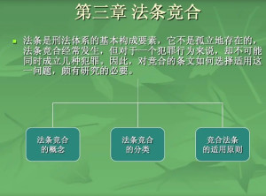 法条竞合