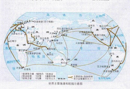 世界主要海港和航线示意图