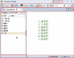 腾讯TT浏览器页面