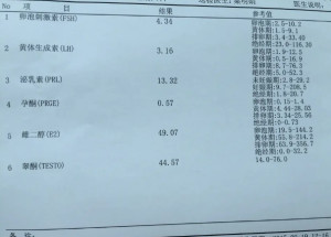 性激素六项