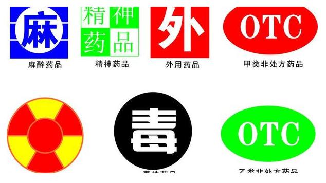 同义词  收藏 分享 编辑词条 中文名 特殊药品  适用范围 毒性药品