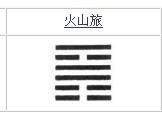 旅卦