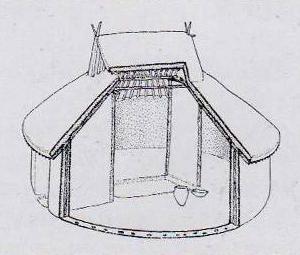 半坡人房子建造