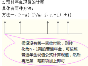 年金现值
