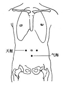 疳积