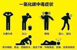 一氧化碳中毒症状