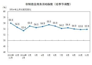 百分点