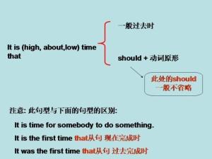 虚拟语气