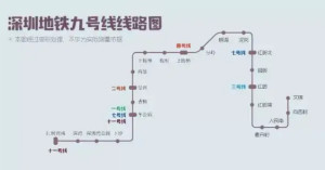 深圳地铁9号线