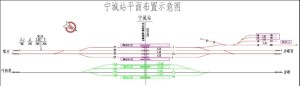宁城站平面布置图