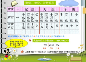 数级