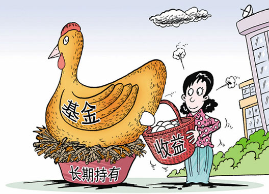 基金赎回