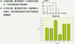 描述性统计