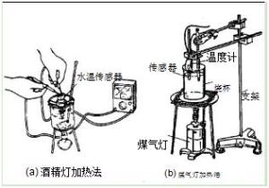 图5 检查传感器电阻变化