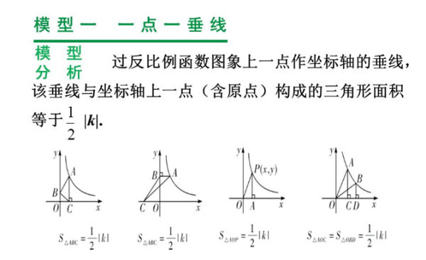 反比例 数学术语 搜狗百科