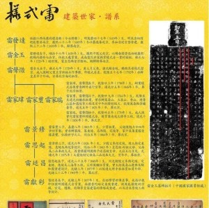相关图片
