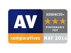 AV-Comparatives