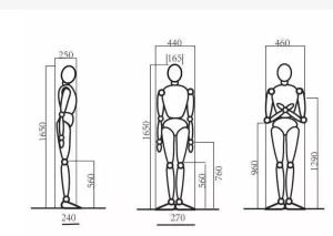 人体工程学人体工程学