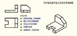 用切割法画正等轴测图