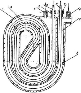 套管换热器内部结构图片